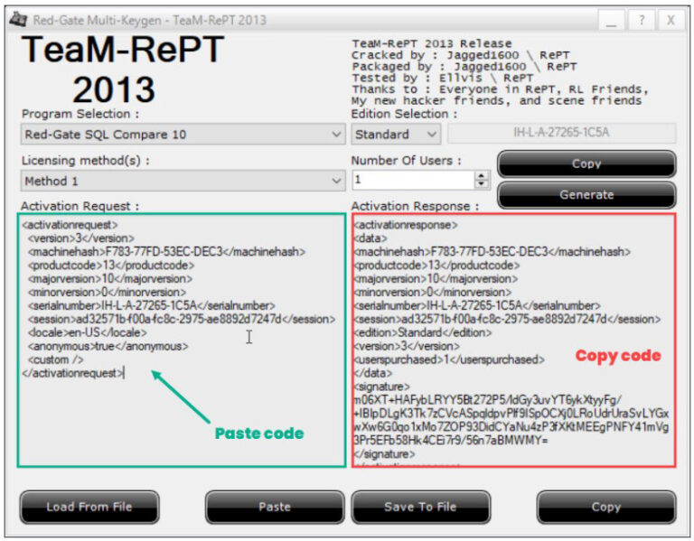 Viết mã CSDL với SQL Prompt - IT DESIGN